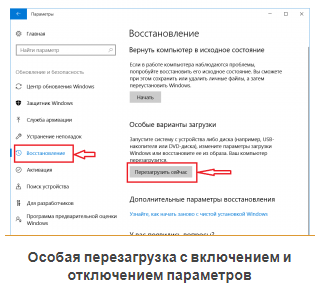 Установка Неподписанных Драйверов В Windows 10 | ITPROF | Дзен