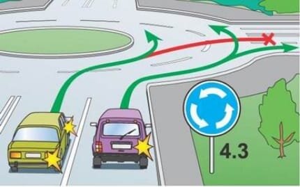 Выезд с левой полосы - нарушение!