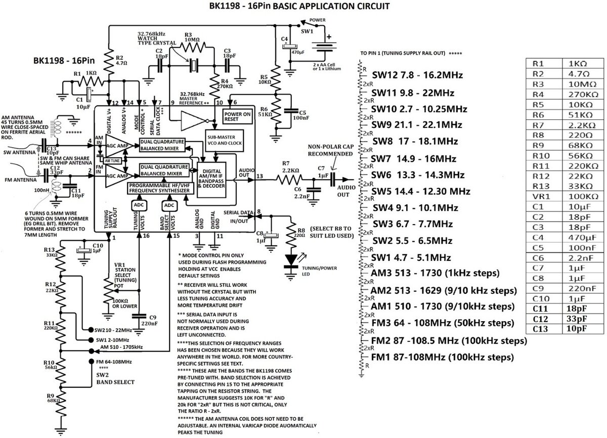 Очень интересная, но малоизвестная для радиолюбителей микросхема ...