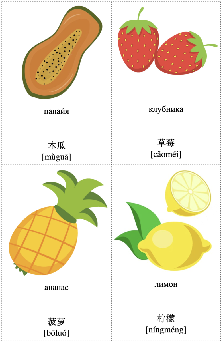 Карточки для запоминания иероглифов на китайском языке: учим новые слова -  16 сочных фруктов и ягод (словарь) | Китайский язык за 5 минут | Дзен