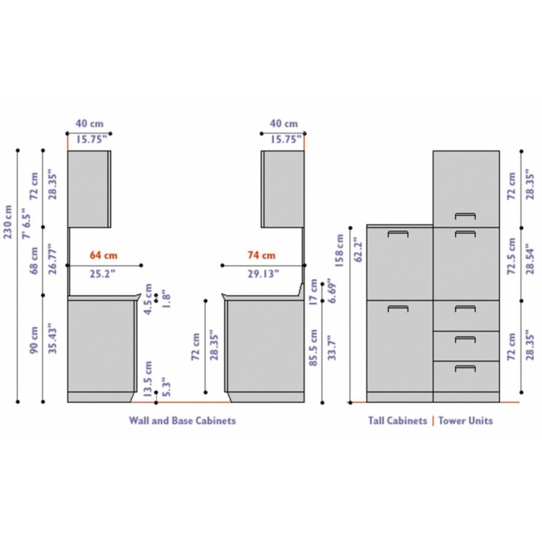 Роквул (Rockwool) Фасад Баттс размер 1200х500х50мм 2.4м2