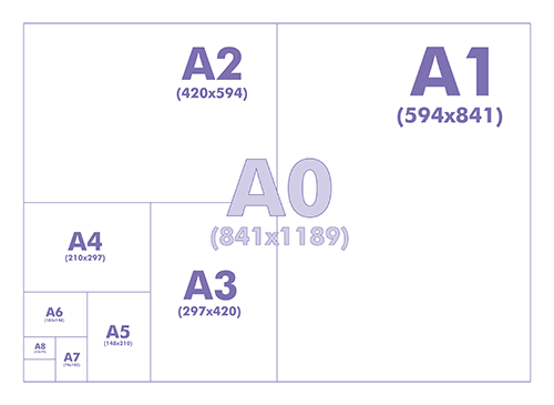 Формат больше а3. Формат бумаги Размеры а0 а1 а2 а3 а4 а5 а6. Размер бумаги Форматы а1,а2,а3,а4,а5. А4 а5 а6 Форматы. Формат а4 и а5.