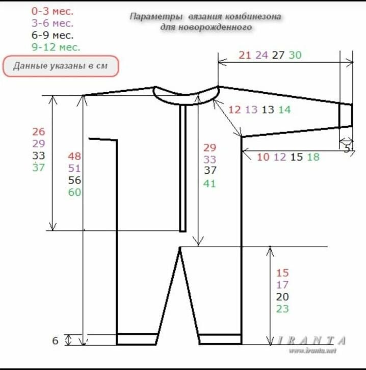 Как научиться вязать одежду детям?