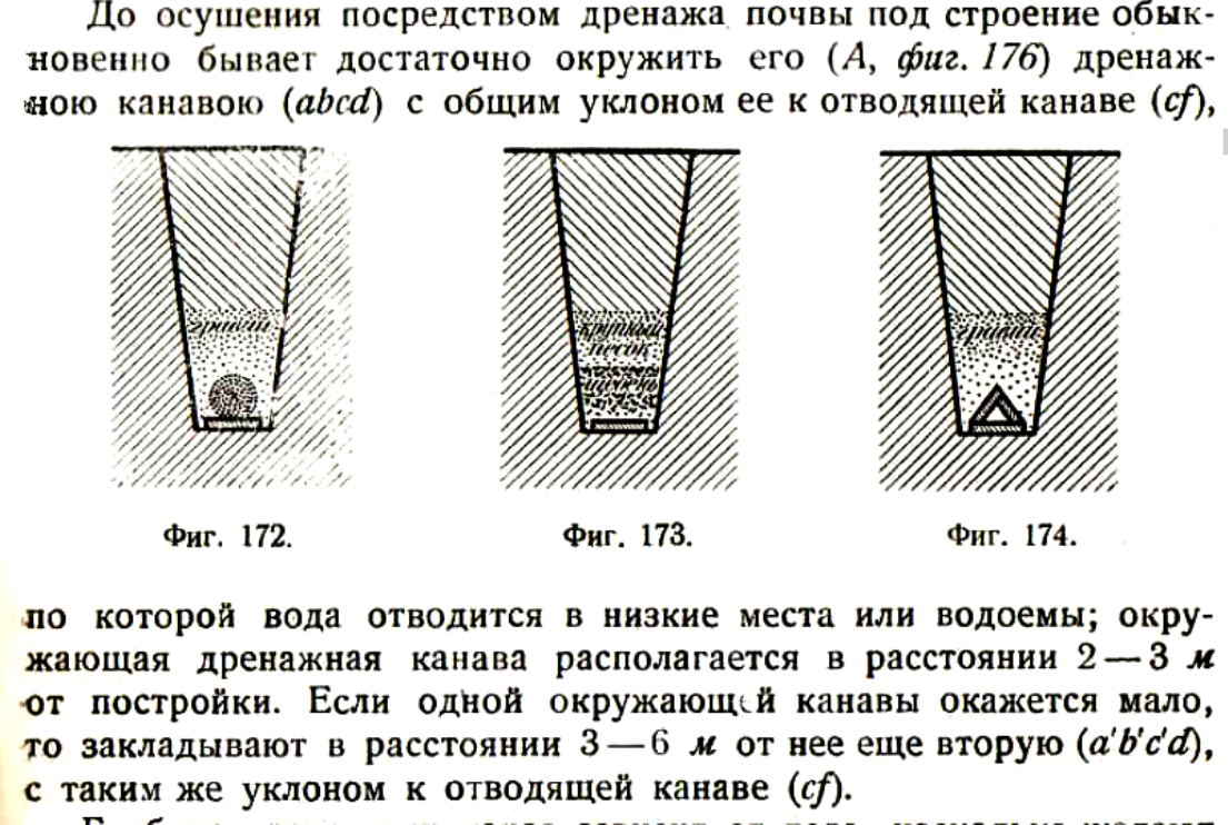 Как предохраняли подвалы от грунтовой воды в прошлом | Записки Старого  Строителя | Дзен
