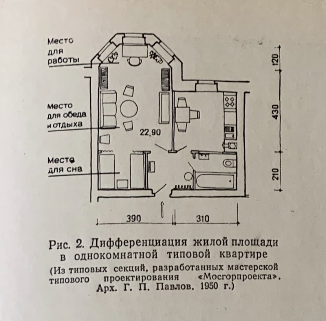 Интерьеры 1950-х | stalinka_na_chernoi | Дзен