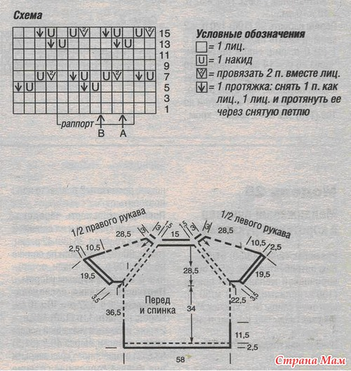 Кофточка реглан сверху на 3 года. Жилет детский снизу реглан. Кофта реглан снизу спицами для девочки. Реглан крючком снизу вверх. Свитер для собаки реглан сверху спицами.