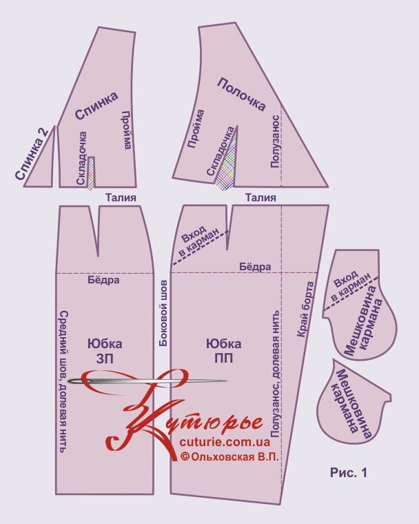 Рисунок лекал, которые распечатываются из ПДФ выкройки сарафана