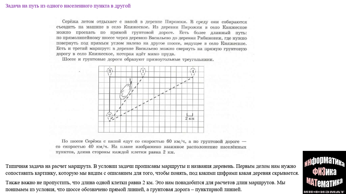 Разбор задачи на движение из одного города в другой.  Практико-ориентированная задача №1-5 ОГЭ | In ФИЗМАТ | Дзен
