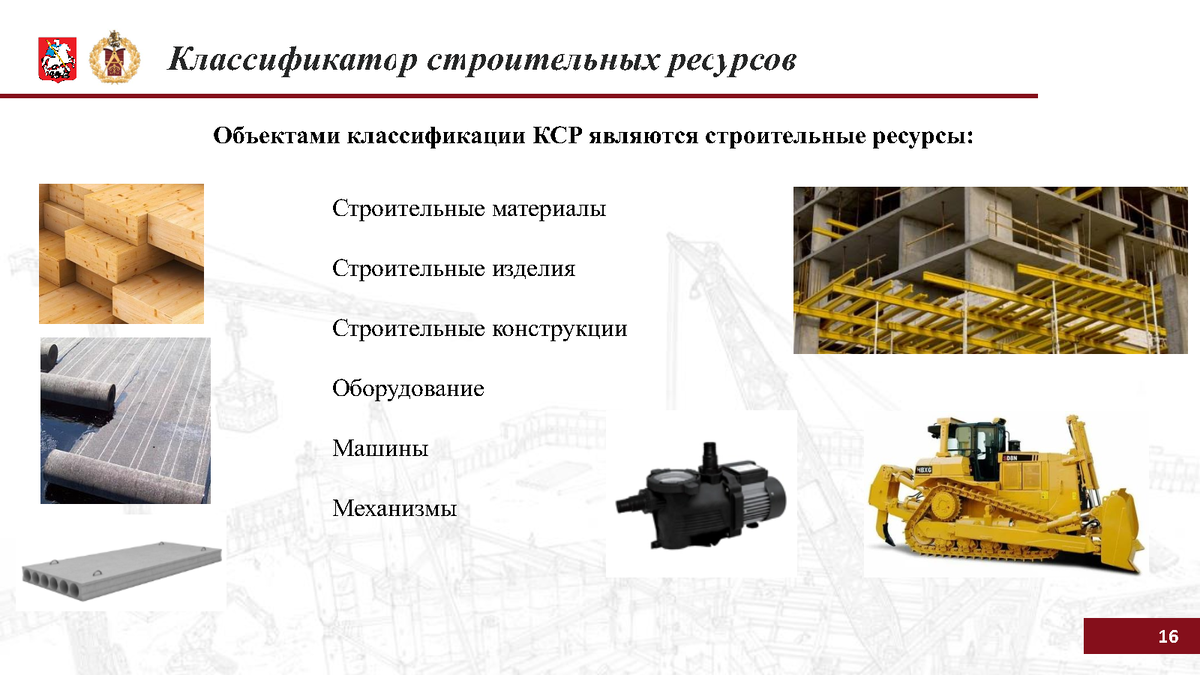 Презентация Комаров И.А. к вебинару 06.07.22 Основы классификации  информационной модели: МССК, КСИ и КСР | Университет Минстроя НИИСФ РААСН |  Дзен