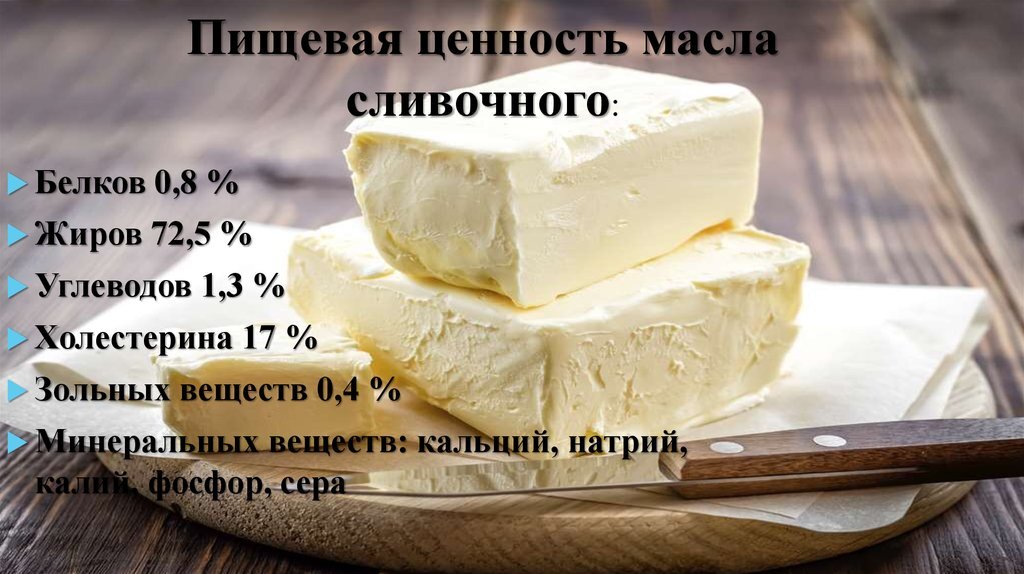 Масло сливочное грамм