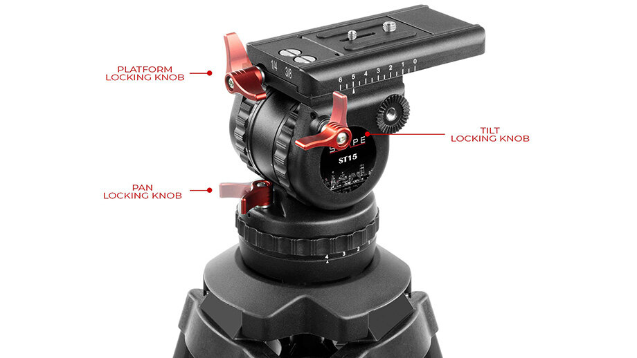 Гидравлическая головка SHAPE Pro ST15