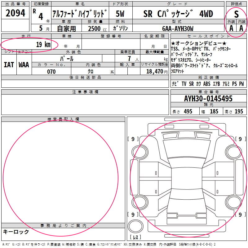 Идеальный аукционный лист автомобиля