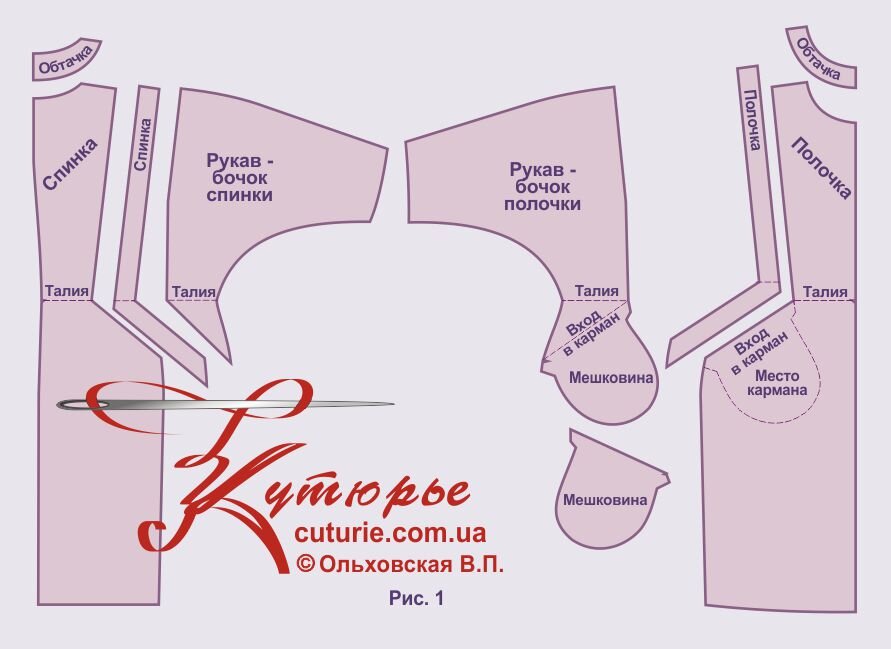 Рисунок лекал для пошива платья