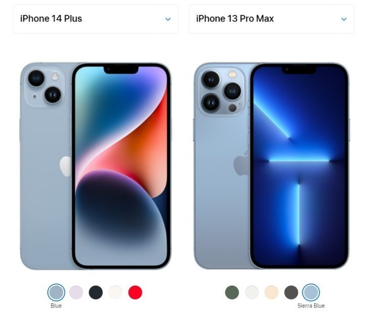 Айфон 12 и 14 отличия. Iphone 13 Pro Max Plus. Iphone 14 Pro Max. Iphone 14 Plus. Iphone 14 Pro Max плюс