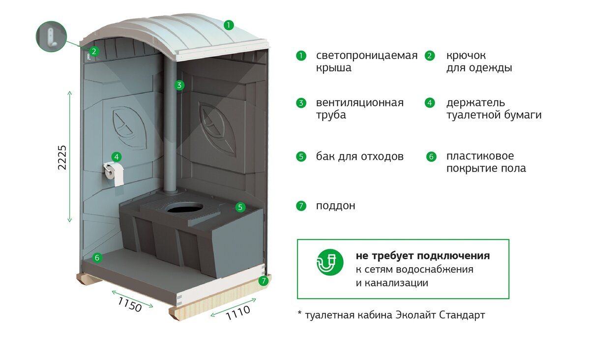 Биотуалет Ecos oc08