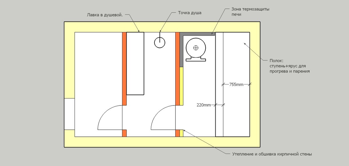 Планировка бани 5х3 своими руками. Новая возможность дизайна бани. Часть 3.