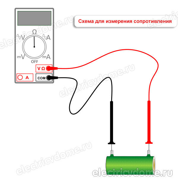 circuits archive | История запросов