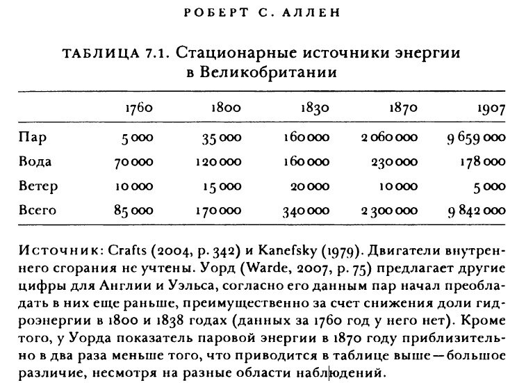 Как по группе крови определить отцовство таблица Пин на доске Алфавиты, номиналы, единицы