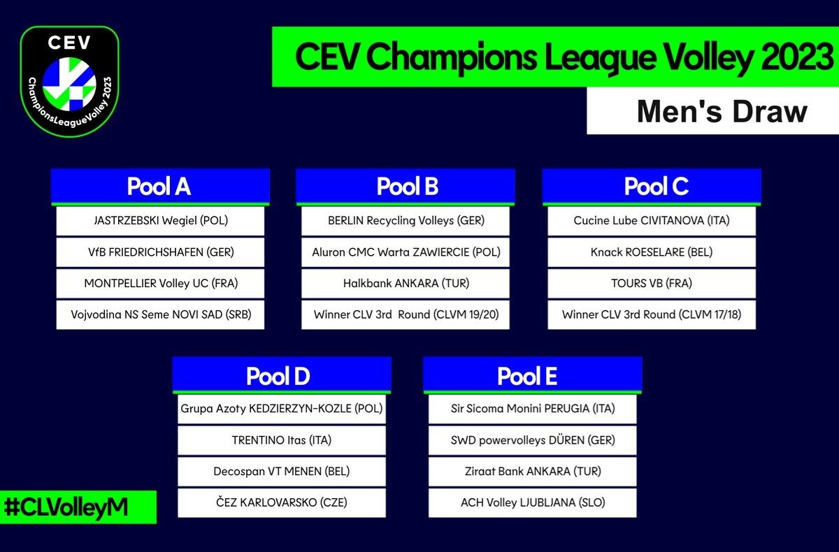графика: cev.eu