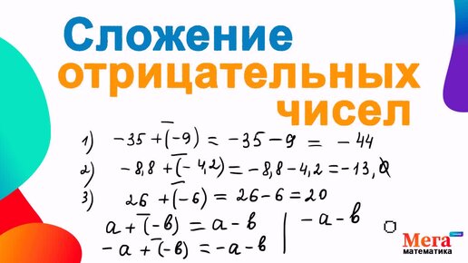 Диктант сложение отрицательных чисел. Корни математика. корень математический. корни математика 8 класс. сложение отрицательных чисел 6 класс.