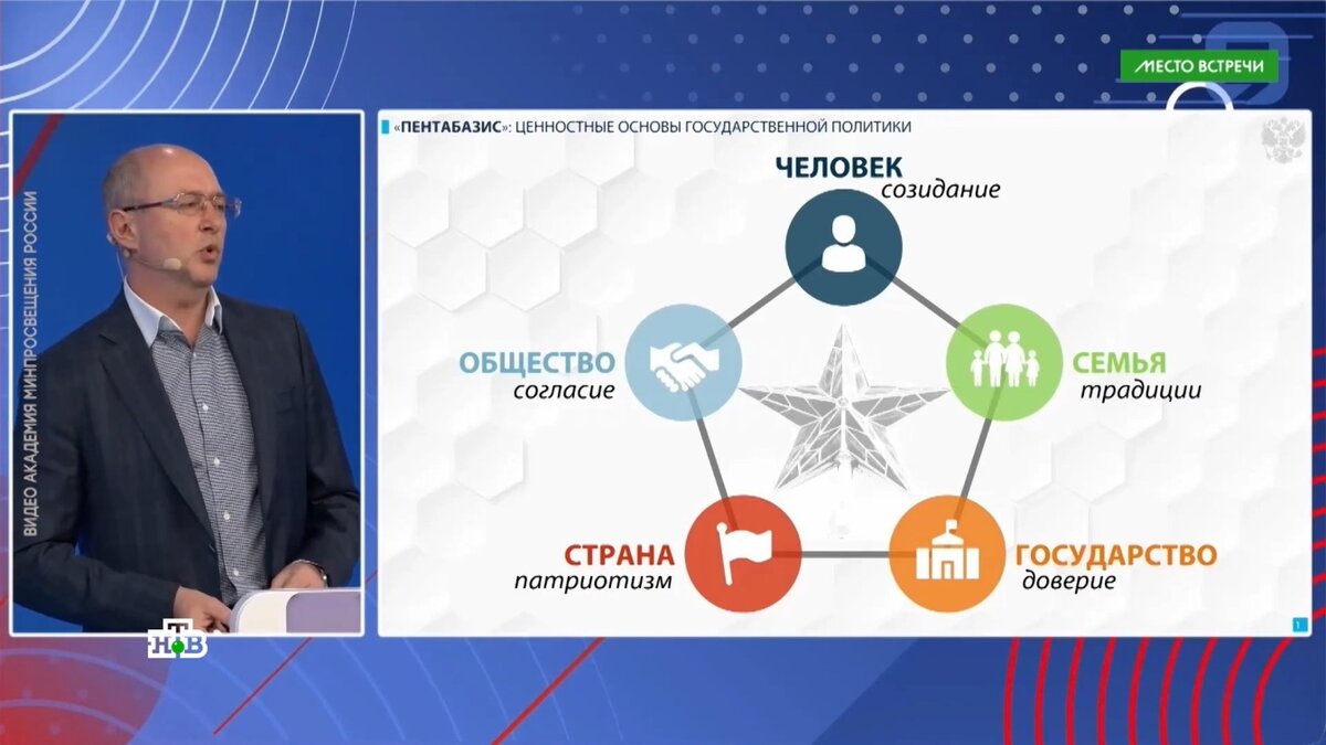 Изображение: ntv.ru/peredacha/Mesto_vstrechi/m52562/o708958/video/ Screenshot автора 