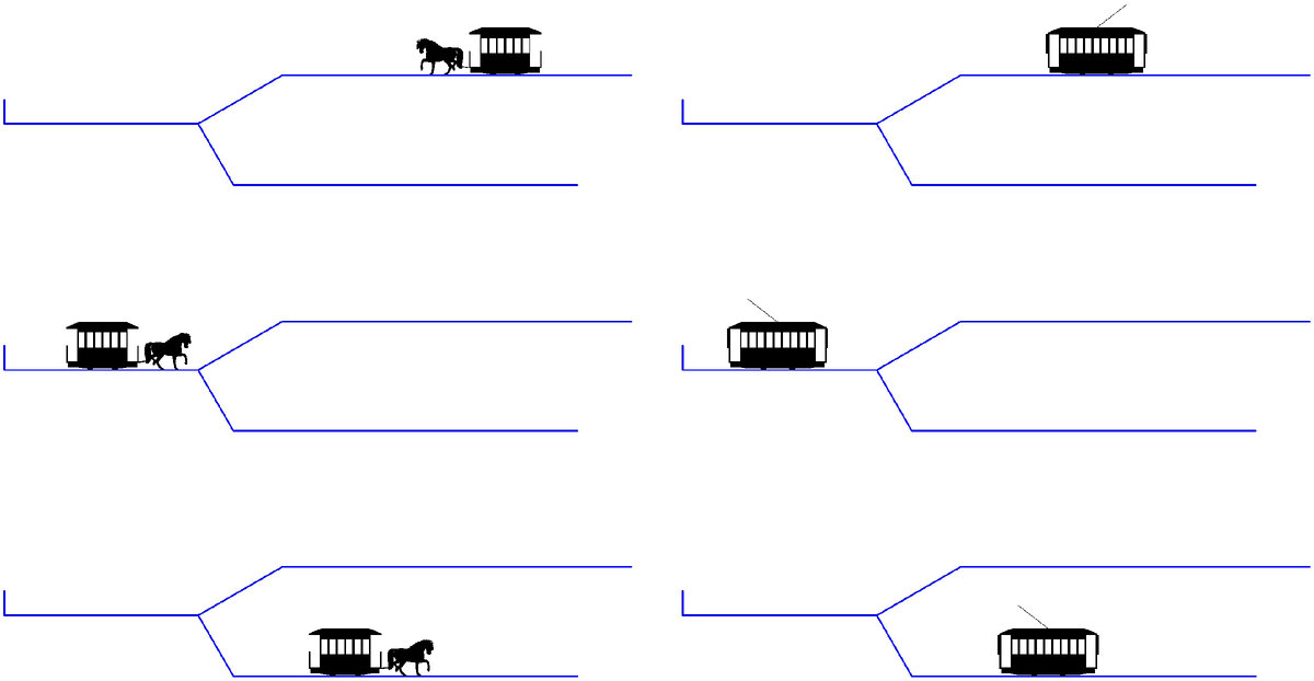 Рисунок 1 - Оборот конки и первого трамвайного вагона.