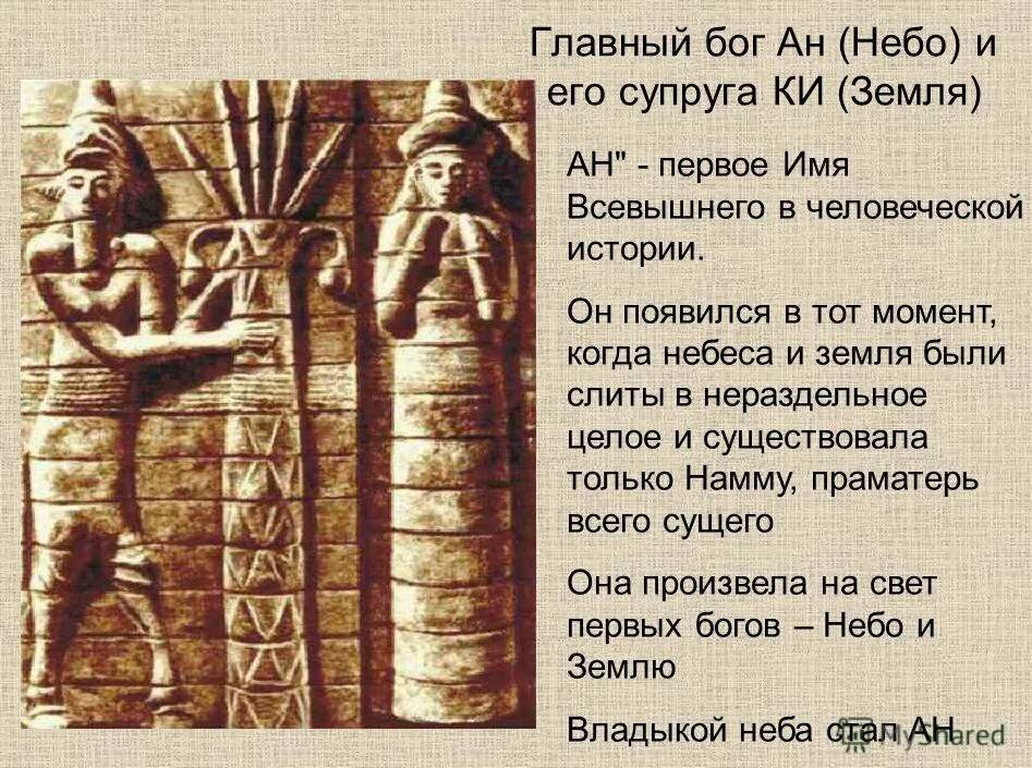 Шумерская мифология шамаш. Бог неба ан и богиня земли ки. Ассирийское божество с головой орла. Шумерский бог энлиль. Шумерский бог неба 3.