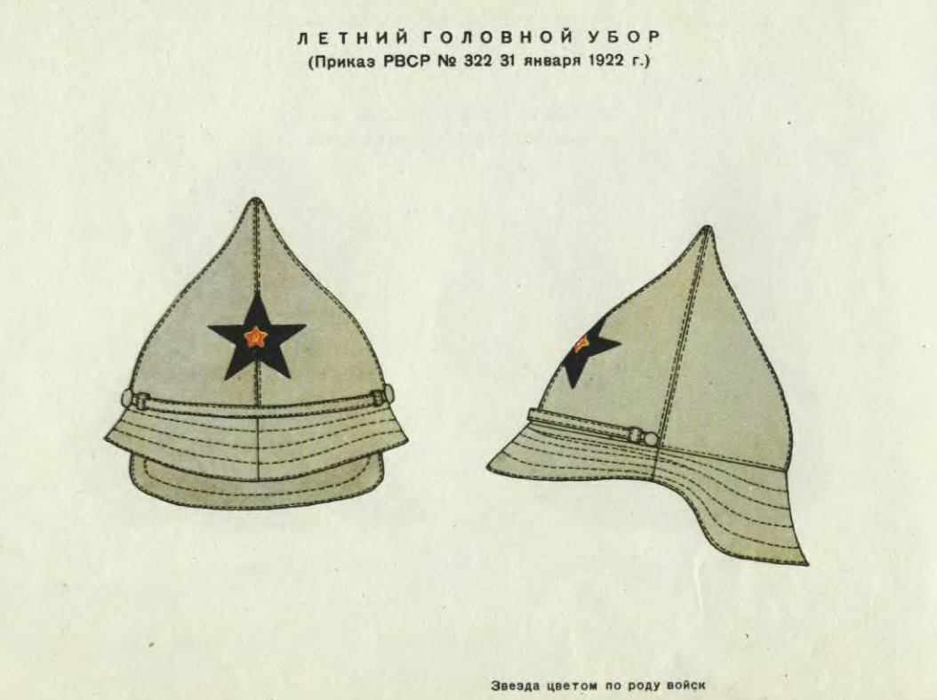 Источник: Харитонов О.В. Иллюстрированное описание обмундирования и знаков различия Советской Армии (1918-1958) - Ленинград, 1960. - 327 с.