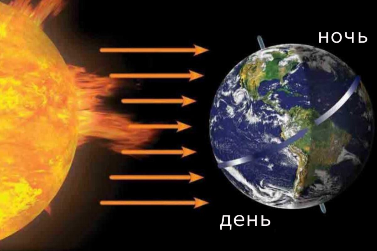 Андроид обои смена дня и ночи на