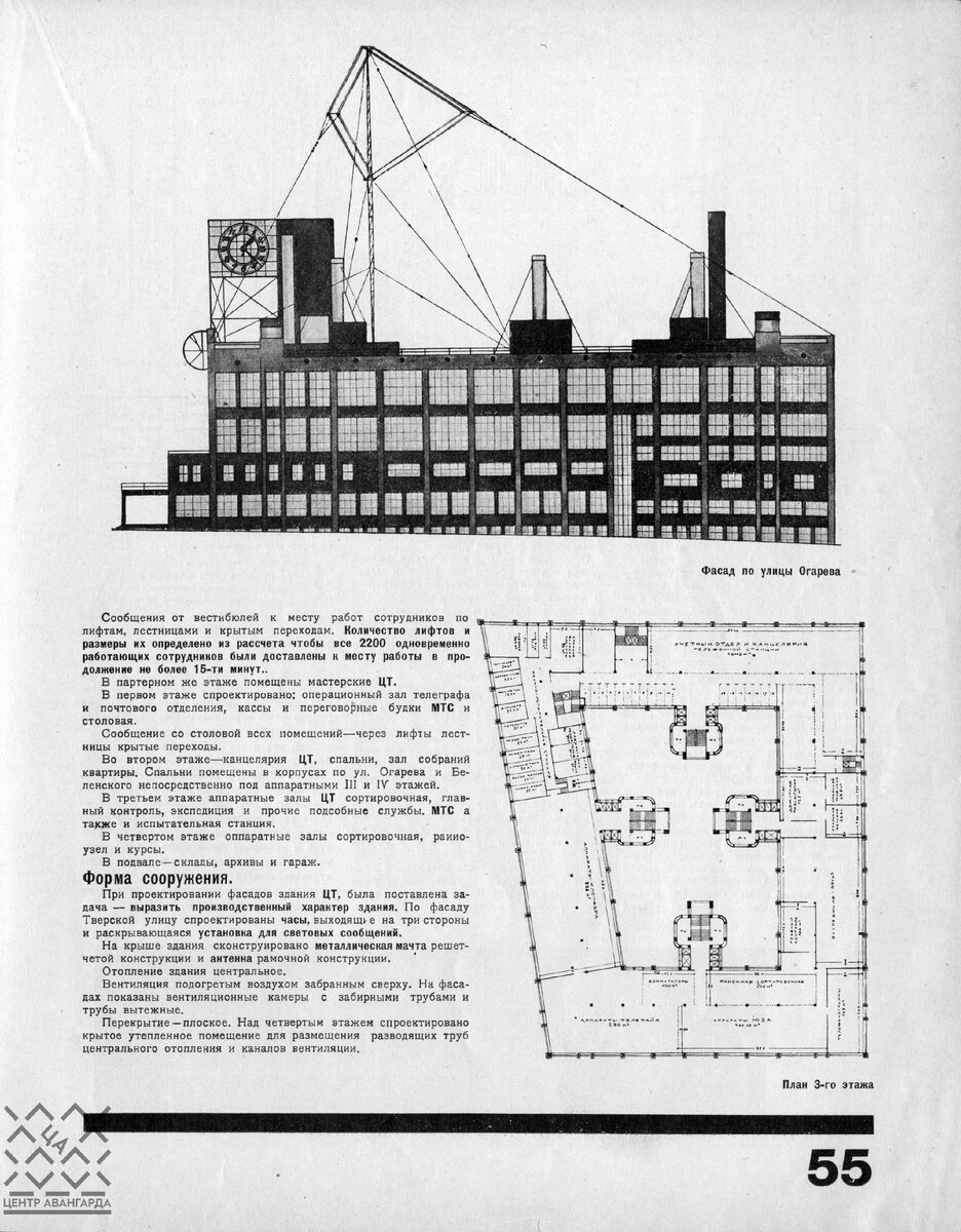 Центральный телеграф, 1925 — Москва, которой не было | c.i.h. | Дзен