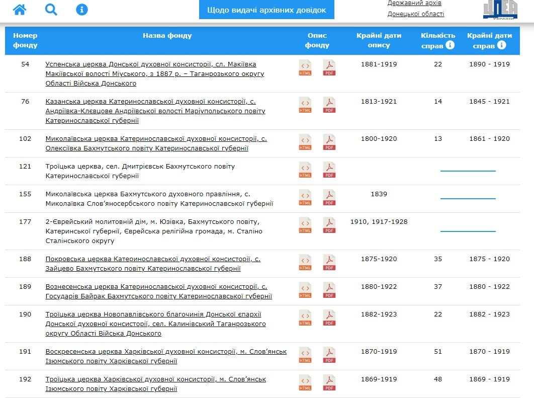 Скрин страницы. Скан-копии метрических книг. 