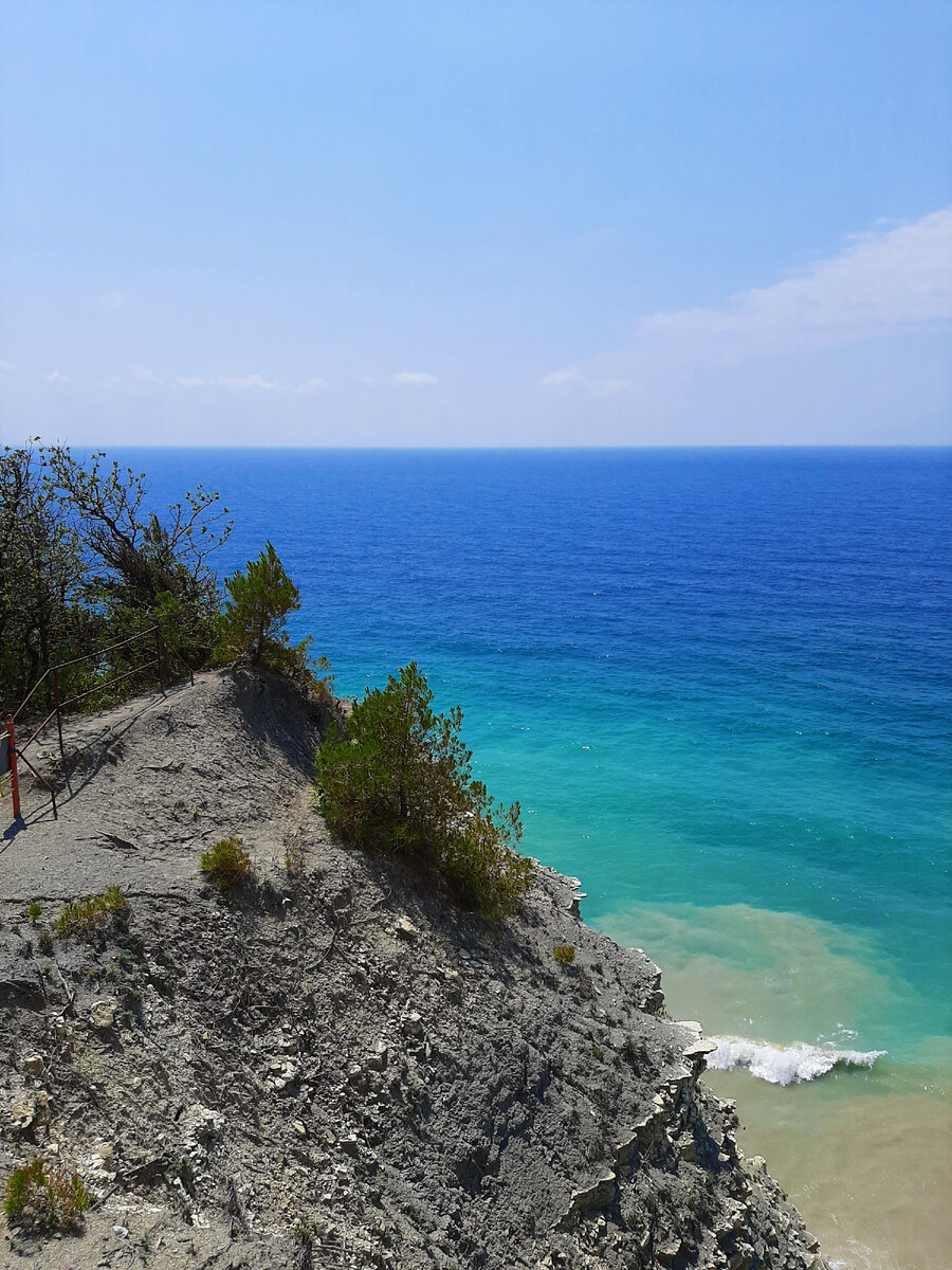 Геленджик. Секретные пляжи. | JonyTravel | Дзен