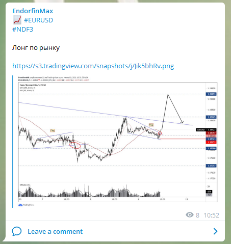 https://s3.tradingview.com/snapshots/j/Jik5bhRv.png