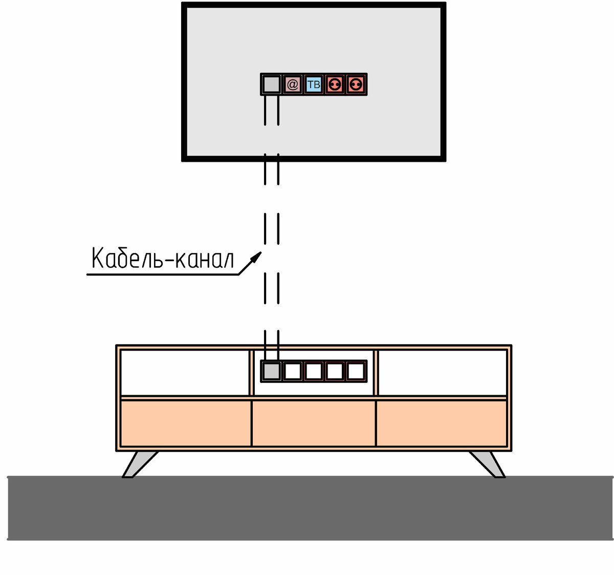 Кабель канал для ТВ проводов на стене схема