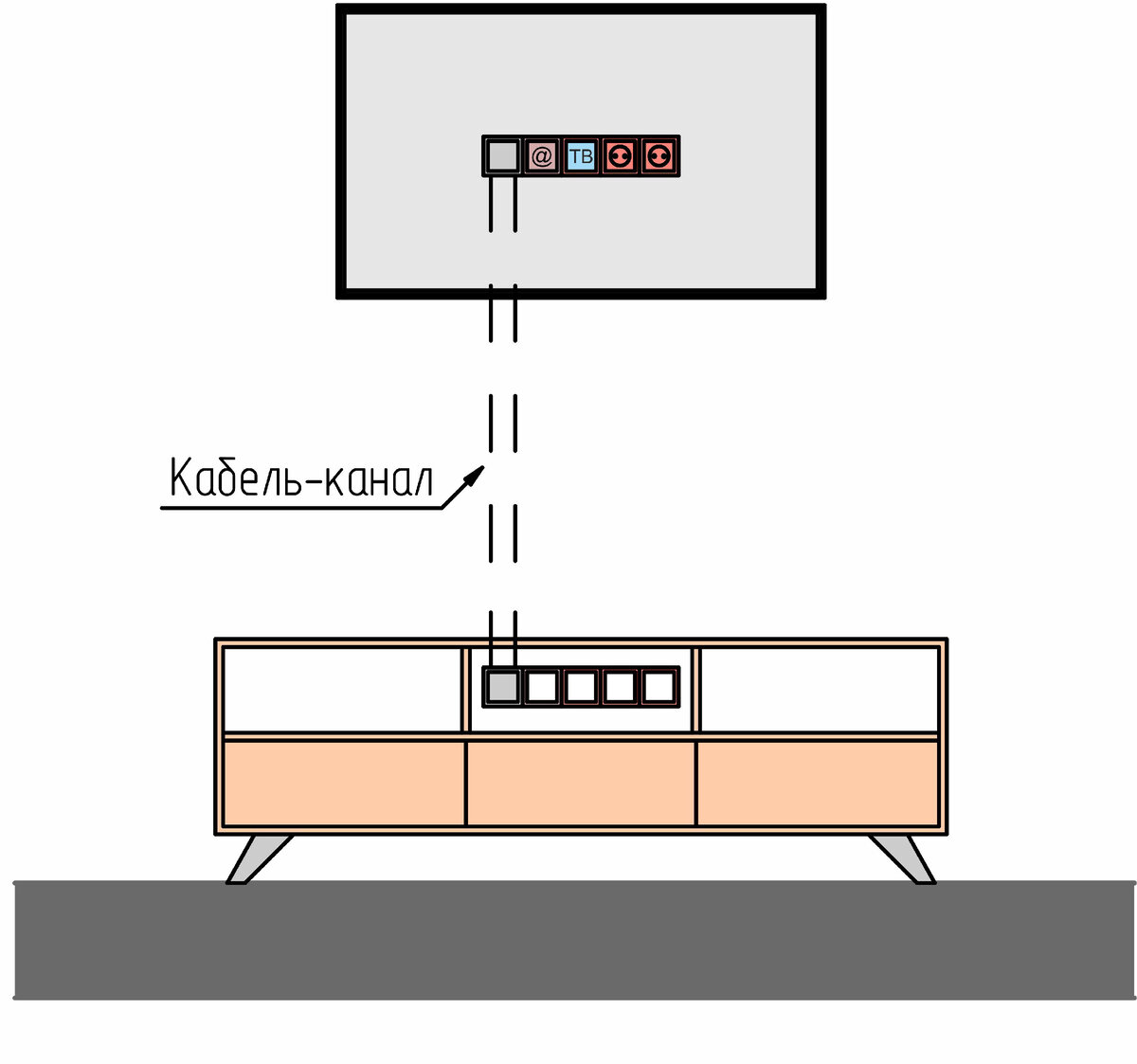 Розетки для телевизора в спальне. Кабель канал ТВ чертеж. Подключение телевизора в кабель канал схема. Кабель канал для телевизора скрытый схема. Кабель канал для ТВ проводов на стене схема.