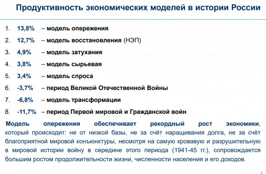 Галушко кристалл роста. Кристалл роста к русскому экономическому чуду. Книга Галушка Кристалл роста к русскому экономическому чуду. Кристалл роста к русскому экономическому чуду авторы.