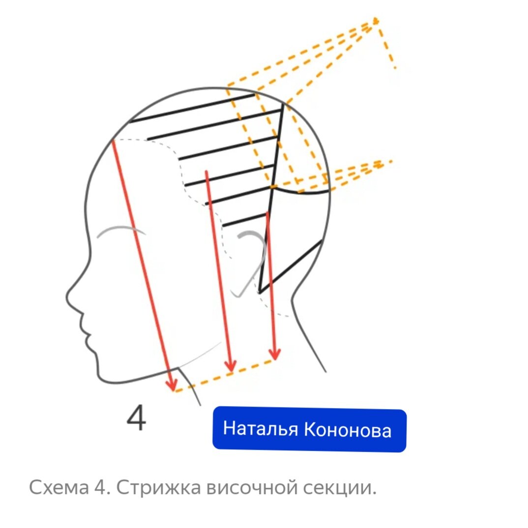 Курсы вязания крючком для начинающих в Оренбурге: обучение с нуля в Академии красоты Эколь