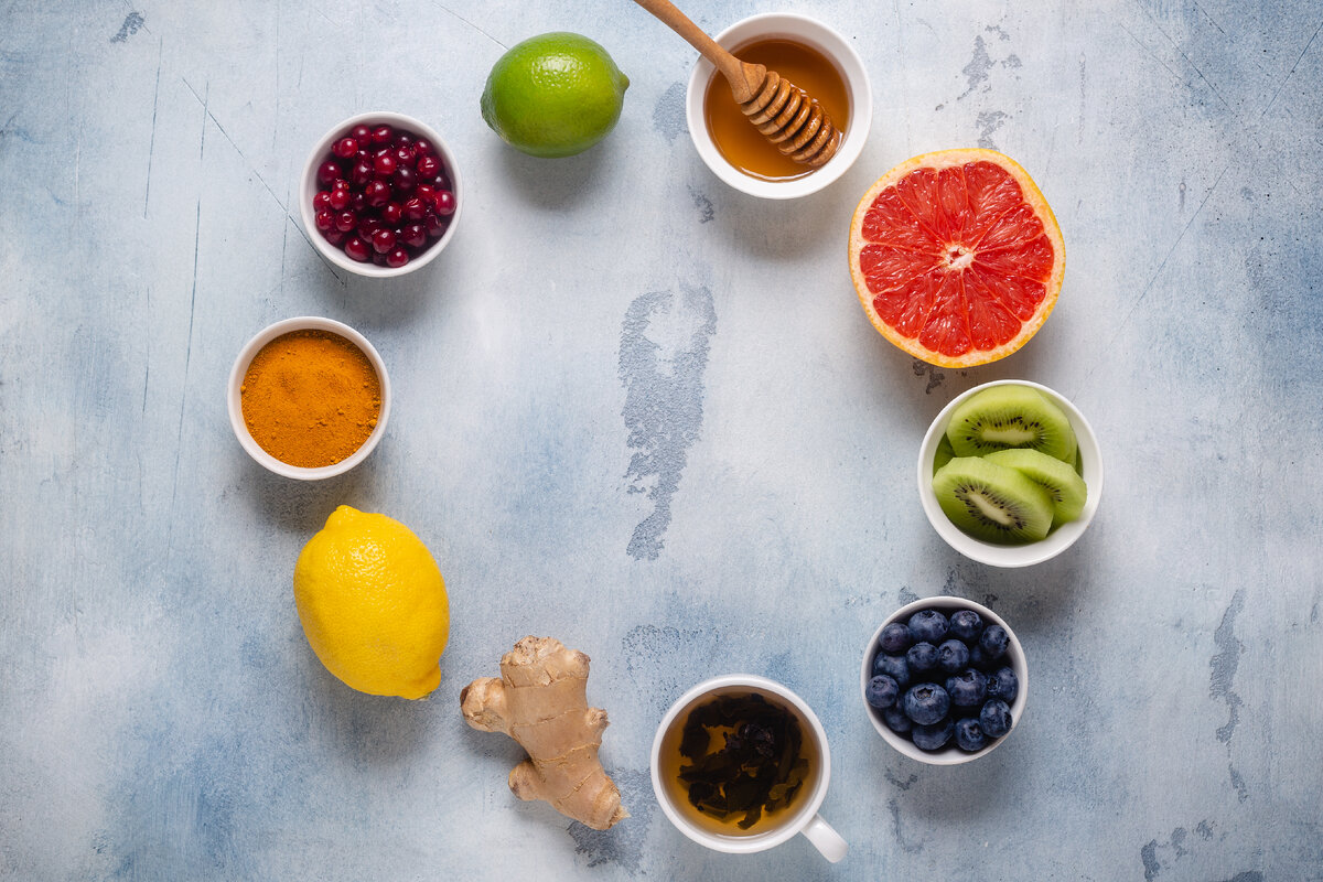 Продукты с витамином С