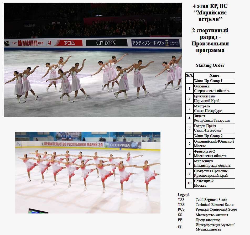 тренировка фигуристов продолжалась 1 час 45 минут