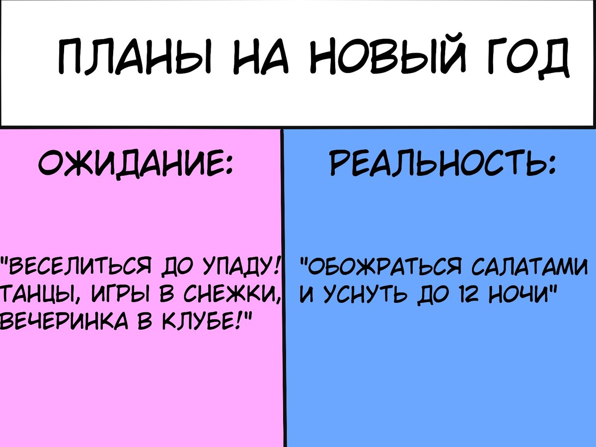 Ура! Новый год!