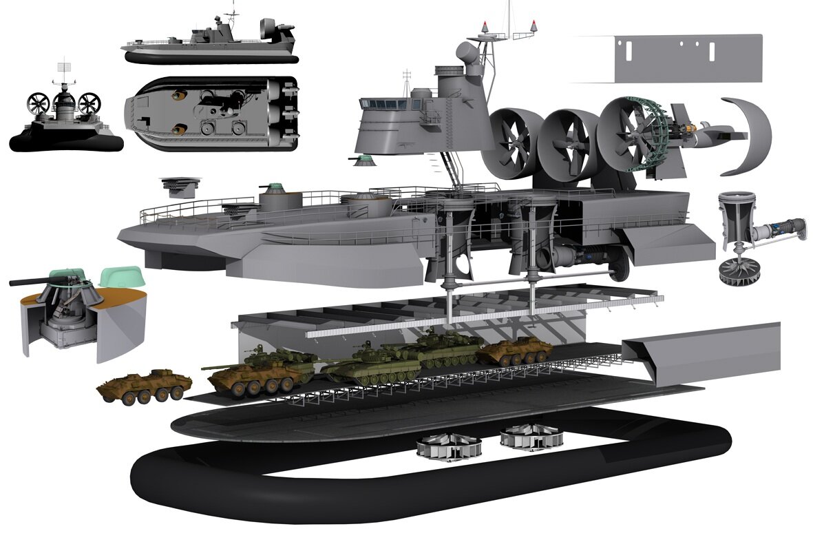 Модель компоновки корабля проекта 12322. Источник изображения: militaryarms.ru