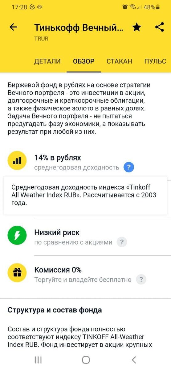 Доходность фонда Вечный портфель от Тинькофф