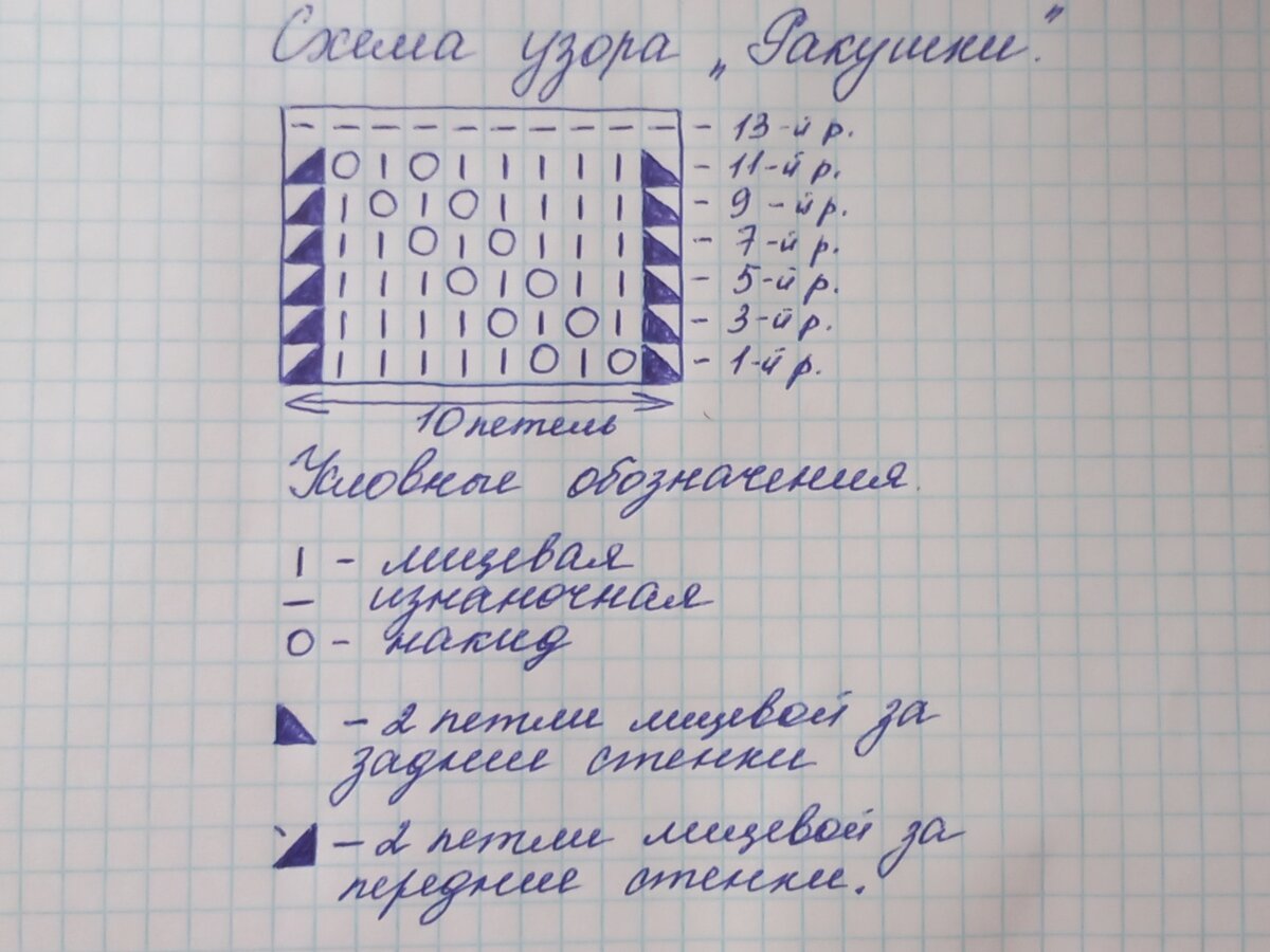 Схема для вязания 