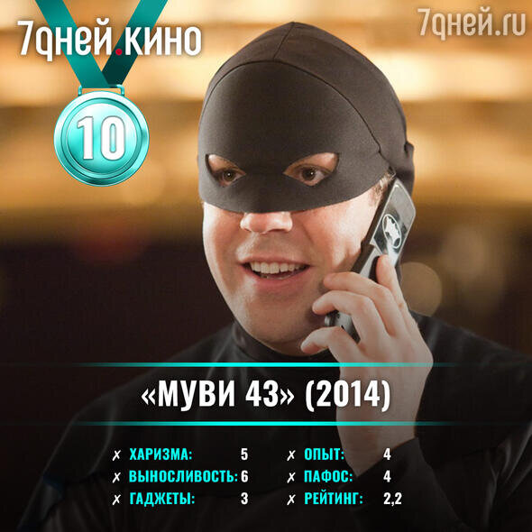    Бэтмен в "Муви 43" (2014) Кадр из фильма