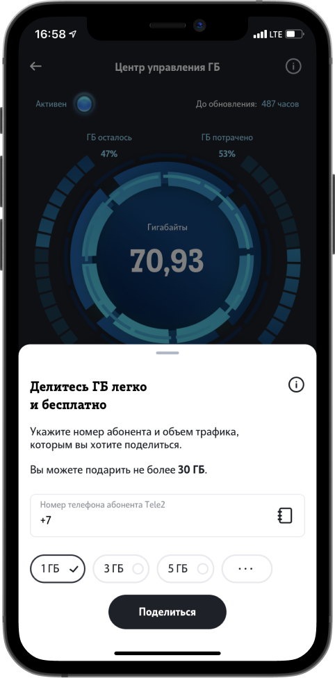 Узнайте, как делиться интернет-трафиком с другими абонентами Tele2 в личном кабинете на сайте и в приложении. Друг потратил все гигабайты и остался без интернета, а у вас еще много трафика?-2