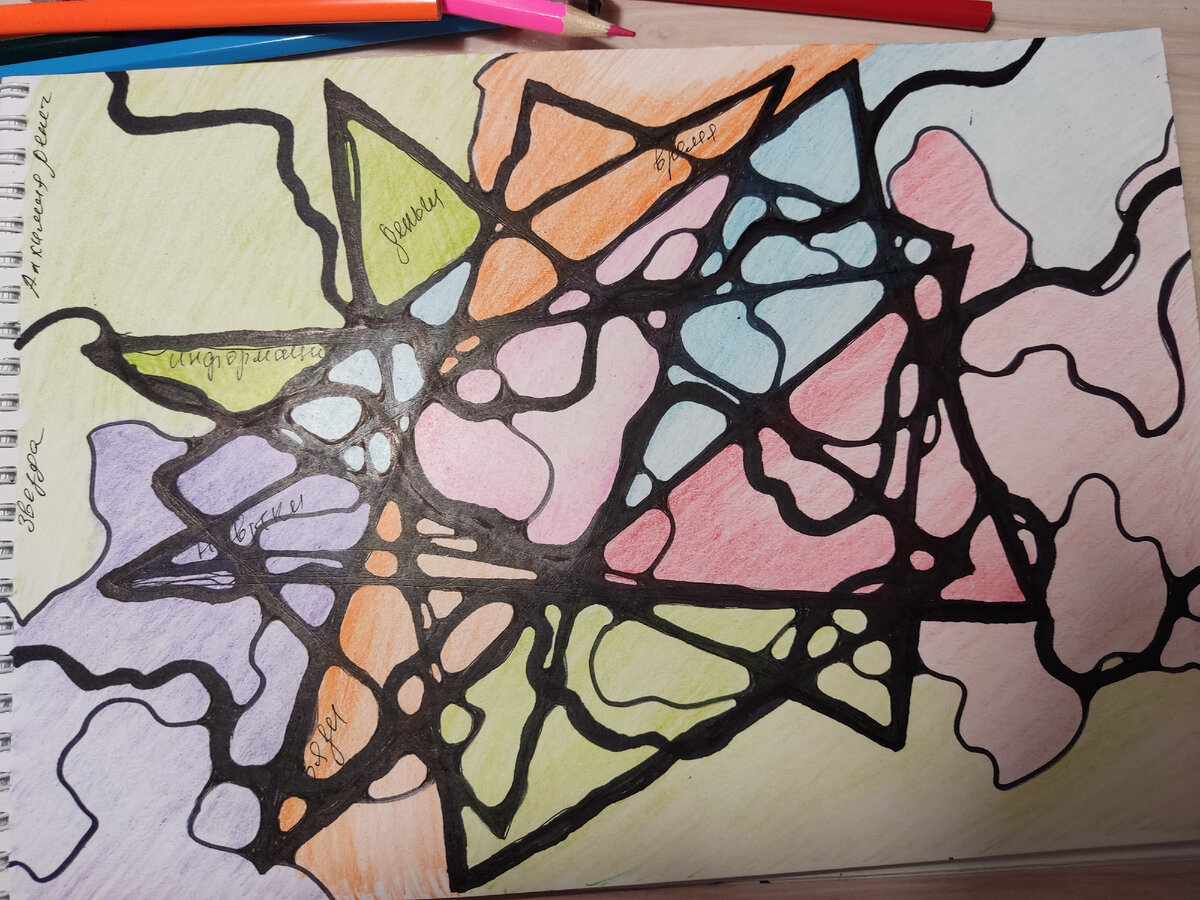 Вот такой рисунок у меня получился. 