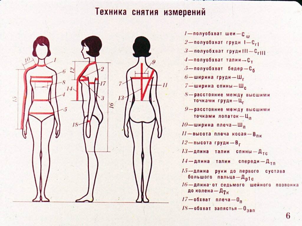 Мерки для шитья таблица