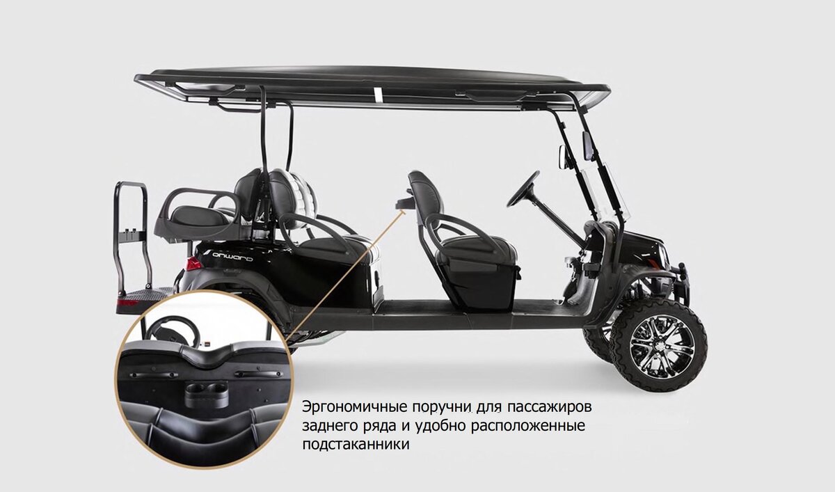 ОБЗОР ЭЛЕКТРОКАРА CLUB CAR® ONWARD® | Электромобили | Дзен