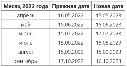 www.malyi-biznes.ru
