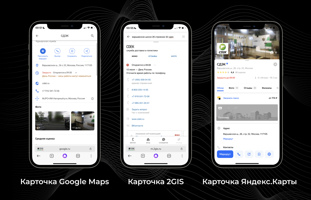 Размещение и продвижение на картах 2GIS, Яндекс и Google | Невероятно, но  не факт | Дзен